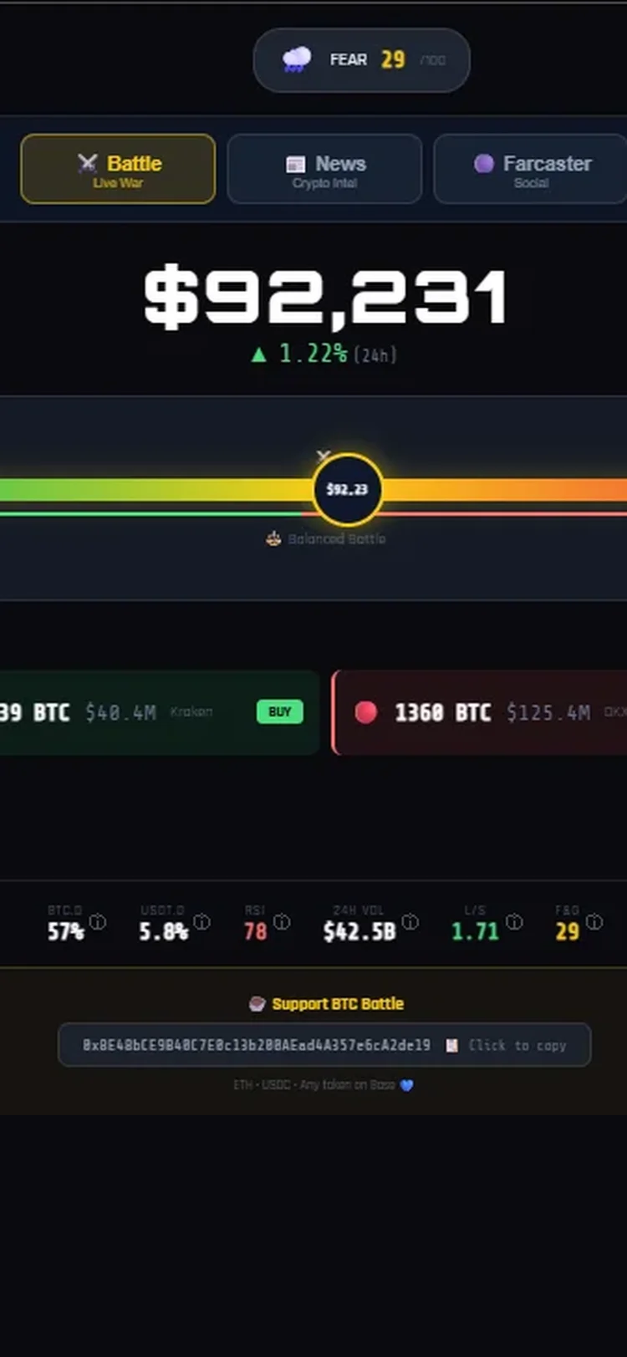 BTC Battle - Whale War Visualization